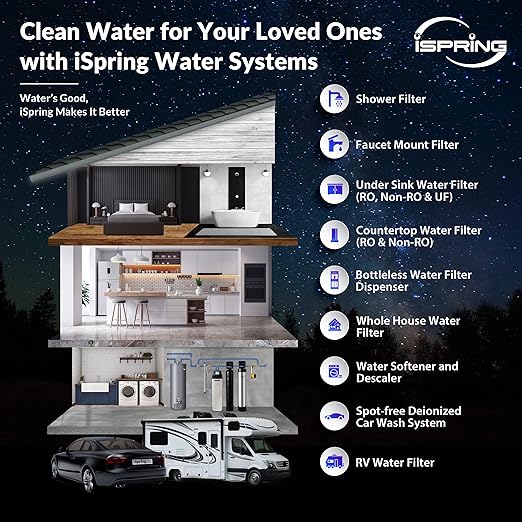 iSpring WGB32B-KS Whole House Water Filter System, 3-Stage Filtration, Reduces Heavy Metals, Hydrogen Sulfide, Chlorine, Chloramine, Sediments