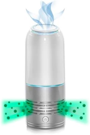 TheraAIR Air Purifier w/UV Air Cleaner | UVC Light Cleaner, Portable Air Purifier, Odor Eliminating Air Purifier | Home, Kitchen Bedroom, Bathroom, Office & Hotel