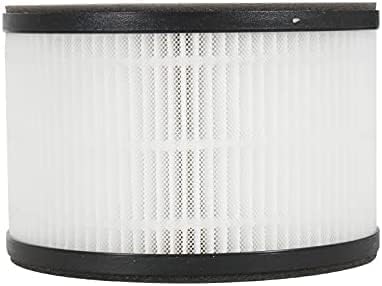 Nispira True HEPA Replacement Filter for Himox Air Purifier Model AP01 H01. 4 Packs