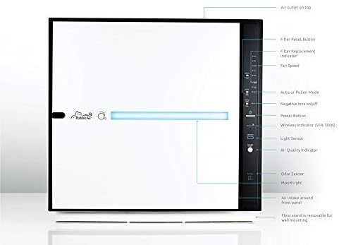 Rabbit Air, MinusA2 Air Purifiers for Home, Ultra Quiet HEPA Air Purifier - Wall Mountable Air Purifiers for Home Large Room, Allergies, Dust, Mold, & Smoke - (SPA-780N, White, Toxin Absorber, WIFI)