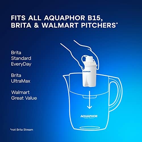 AQUAPHOR B15 Water Filter Replacement (3) - Fits Brita Pitcher - 45 Gallons per Filter