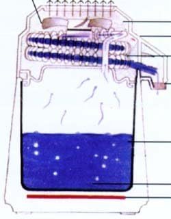 Countertop Water Distiller Stainless, Glass Collection