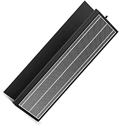 Nispira NEA-F1 NEA-C1 True HEPA Filter Activated Carbon Filter Replacement For Eureka NEA120 Toshiba Smart WiFi Danby DAP143AW-UV DAP143BAB-UV Air Purifier. 1 Set