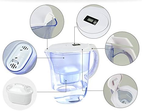 Alkaline Water Pitcher Replacement Cartridge – Universal Filter Element Improve PH, Healthy Drinking Water, 6-Stage Filtration & Hydration System To Purify, (Three Pack)