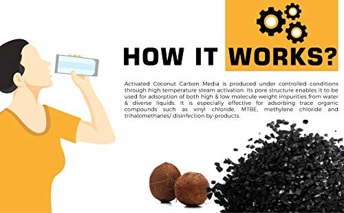 Replacement Water Filter Tank + Pre-Loaded Activated Coconut Shell Carbon (GAC) and Riser Tube | 9" x 48" - 1.0 Cubic Ft - Sold by Oceanic Water Systems