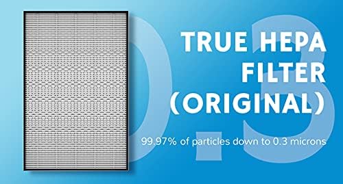 Airthereal Replacement True HEPA Filter for Pure Morning APH260 Air Purifier (2-Pack)