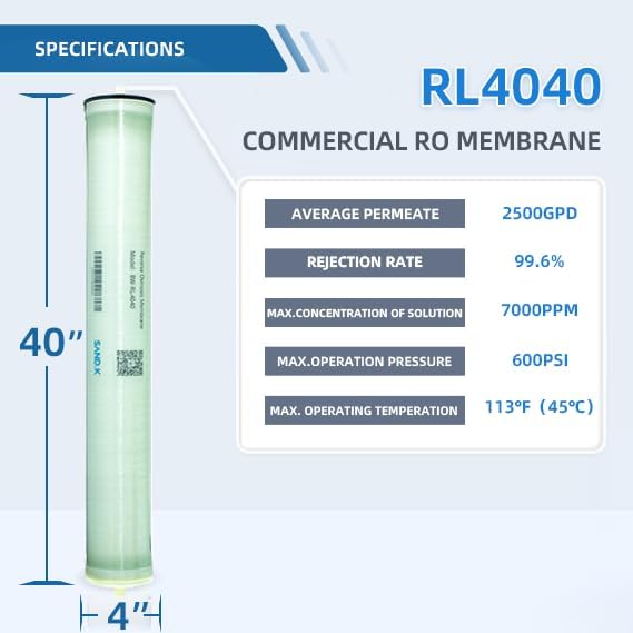 BW-RL4040 Industrial RO Membrane, [99.6% Salt Rejection] [4 x 40 inch] 2500GPD Commercial Industrial Reverse Osmosis Filter Replacements for brackish water Desalination, Wastewater Recycling