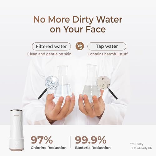 Waterdrop BFC1 Skincare Filter, Bathroom Sink Filter Water Faucet for Skin, Countertop Water Filter, SGS Certified, Reduce 99% Chlorine, Nanoscale Deep Clean, Hydrate Deeply