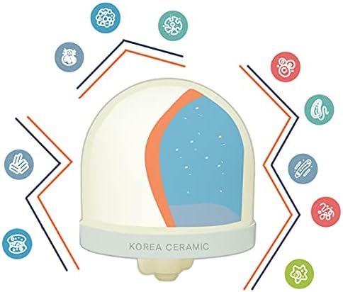 Aquaboon Ceramic Dome Water Filter Replacement for Countertop Systems | For Drinking Water | COMPATIBLE WITH: Zen, Max Water 104029, SHTFandGO SQ51132911 4 Pack