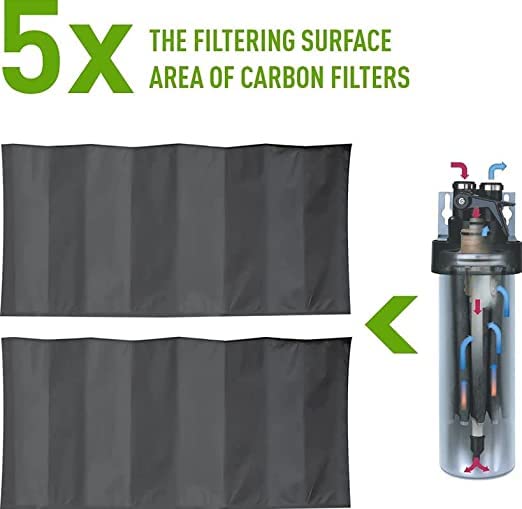 Pentair Everpure H-54 Quick-Change Replacement Cartridge, EV925268, NSF Certified to Reduce Lead, For Use in Everpure H-54 Drinking Water System, 750 Gallon Capacity, 0.5 Micron