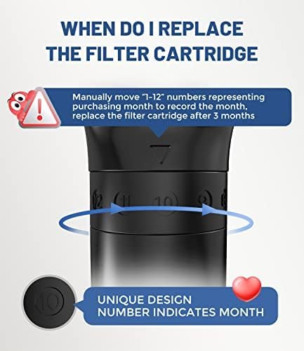 6-Mode High Pressure Handheld Shower Head with Filter, HOPOPRO High Flow Filtered Handheld Showerhead, Water Softener Filters for Hard Water - Removes Chlorine - Improves Skin Hair Condition