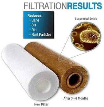 10 Micron Sediment Filter - Whole House Water Filter Cartridge - 4.5 x 20-inch Replacement - Compatible with All Whole House Water Filter System - (20 X 4.5, 1 Count)