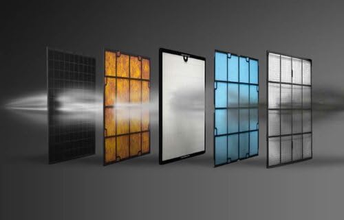 Rabbit Air, MinusA2 Air Purifiers for Home, Ultra Quiet HEPA Air Purifier - Wall Mountable Air Purifiers for Home, Allergies, Dust, Mold, Smoke & VOCs- (SPA-780A, Black, Asthma and Allergy Friendly)