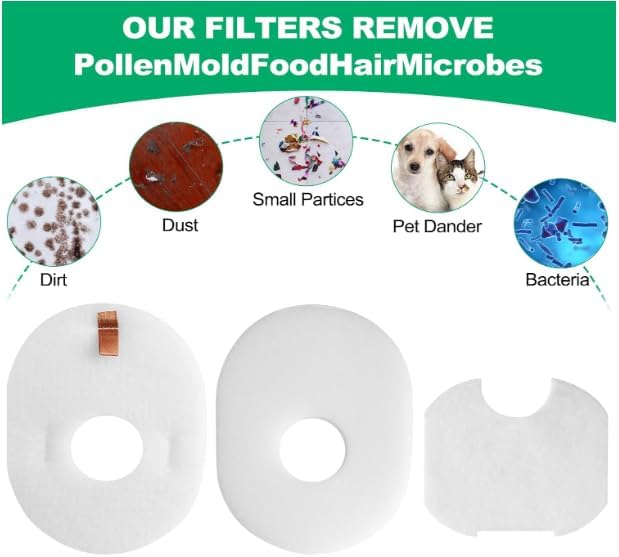 6 Pack Filters Replacement Set for Shark Rocket CS100, CS110, HV290, HV292, HV300, HV300C, HV300W, HV300WC, HV301, HV301C, HV301Q, HV302, HV302Q, HV303, HV305, HV307QB, HV308Q, HV310, UV450