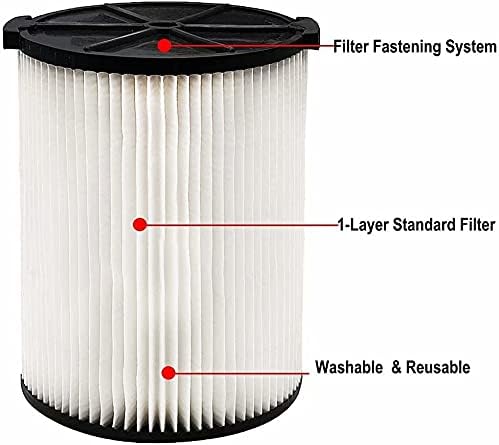 MZY LLC 1 Pack VF4000 Filter Replacement for Ridgid Wet Dry Vacuums 5-20 Gallon & 6-9 Gal Husky Vacuums WD5500 WD0671 WD1450 RV2400A RV2600B