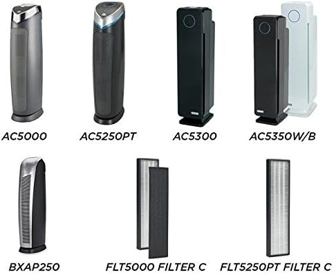 Replacement for Guardian FLT5250PT Filter C, Filter Compatible with AC5000, AC5000E, AC5250PT, AC5350B, AC5350BCA, AC5350W, AC5300B, BXAP250, IAP-GG-125 Series Air Purifiers