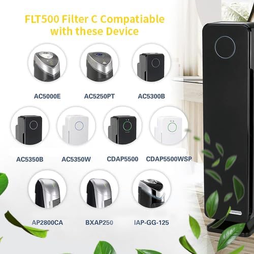 FLT5000 True Hepa Filter C Compatible with Guardian FLT5111, AC5000 series, AC5250PT, AC5300B, AC5350W, Also Compatible BXAP250 and Lowe's Idylis IAP-GG-125 Protection for allergy sufferers