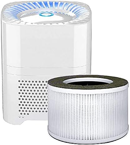Nispira True HEPA Air Filter Replacement Compatible with hOmeLabs 3-in-1 Compact Ionic HEPA Air Purifier, 3 Packs (NOT COMPATIBLE WITH OTHER BRAND BUT ONLY HOMELABS COMPACT AIR PURIFIER)