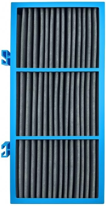 Nispira AER1 Filter Replacement for Holmes Air Purifier HAPF30AT HAP242-NUC, True HEPA Carbon Infused Odors Dust VOCs Remover, 4 Packs 1.2 x 10 x 4.6 Inches