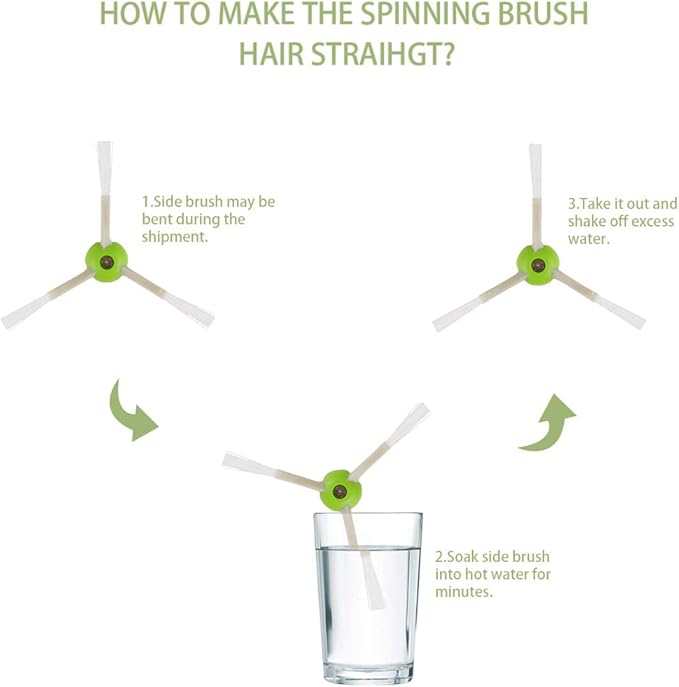 Replacement Parts Accessories for iRobot Roomba i7 j7 i6 i8 i3 i4 i1 e5 e6 I E Series Vacuum Cleaner Includes 1 Pack Roller Brush,Front Caster Wheel,and 3 Pack Filter,Side Brush