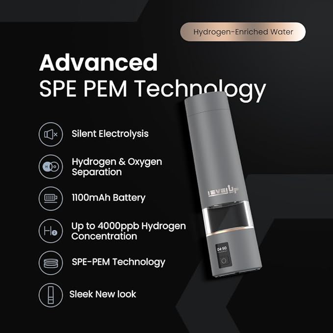 LevelUpWay - 2025 Hydrogen Water Bottle – Advanced SPE/PEM Technology – Generates Up to 5000 PPB – 250ml – Portable Hydrogen-Enriched Water Bottle with Breathing Adapter