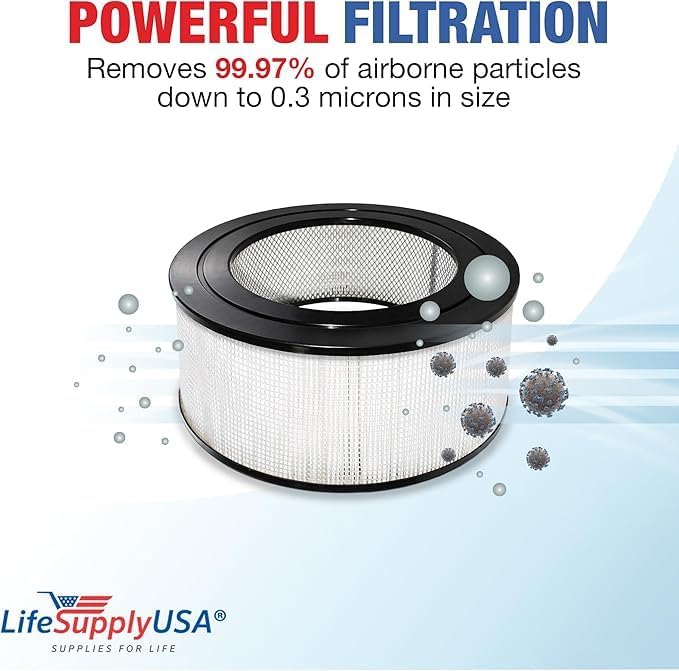 LifeSupplyUSA True HEPA Filter Replacement Compatible with Honeywell 21500 21600 Sears Kenmore 833308 Air Purifier