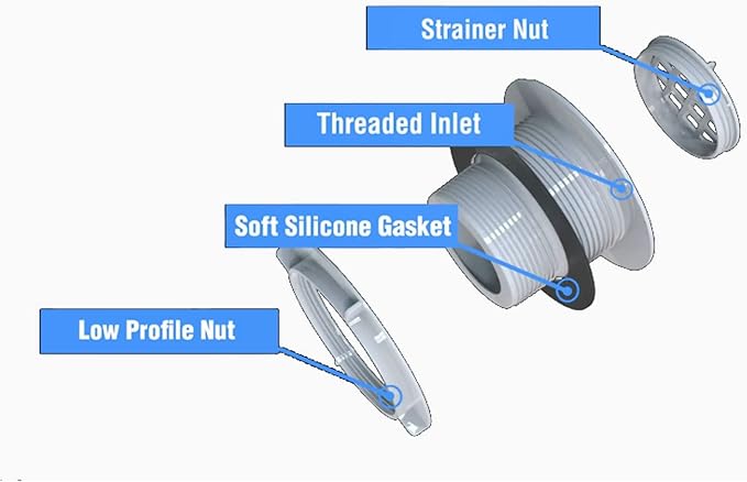 Threaded Inlet Strainer Kit Replacement for Above Ground Pool Setup and Pool Sand Filter Pump (with Filter Nut and Rubber Washer)