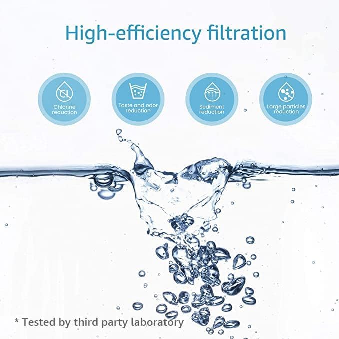 AQUA CREST Faucet Water Filter, Replacement for Brita® Filter, Brita® Faucet 36311 On Tap Water Filtration System, FR-200, FF-100 Replacement Filter, White (3 Packs)