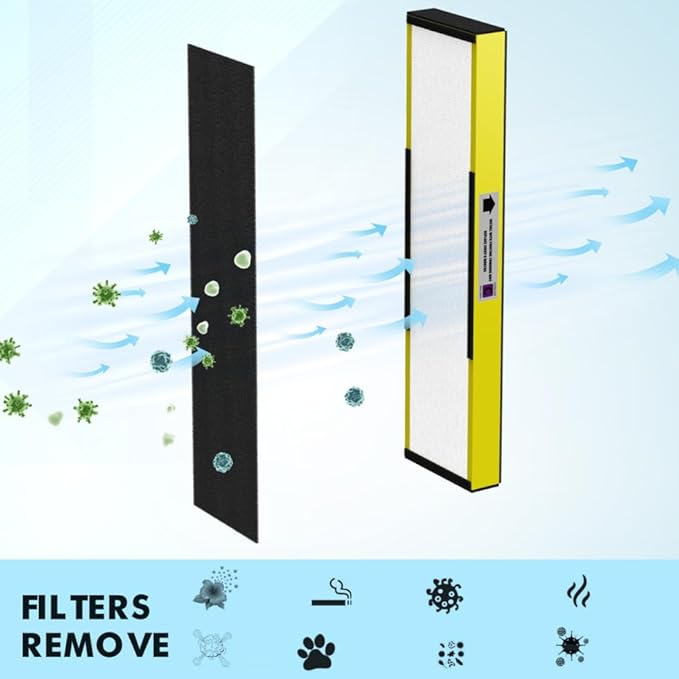 4-Pack True FLT5000 FLT5250PT FLT5111 Replacement Filter C, Compatible with G-Guardian Purifier AC5000, AC5000E, AC5250PT, AC5350B, AC5350BCA, AC5350W, AC5300B, CDAP5500B, AP2800CA