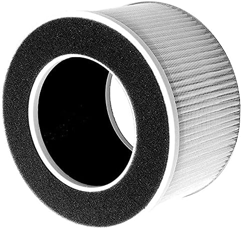 Nispira True HEPA Air Filter Replacement Compatible with hOmeLabs 3-in-1 Compact Ionic HEPA Air Purifier, 4 Packs (NOT COMPATIBLE WITH OTHER BRAND BUT ONLY HOMELABS COMPACT AIR PURIFIER)