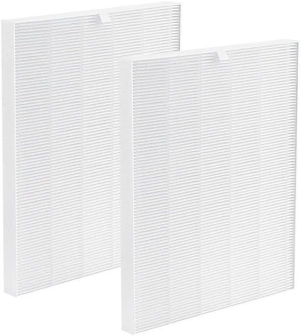2 Pack C545 HEPA Replacement Filter S Compatible with Winix C545 Air Puri-fier, Replaces for Winix Filter S 1712-0096-00