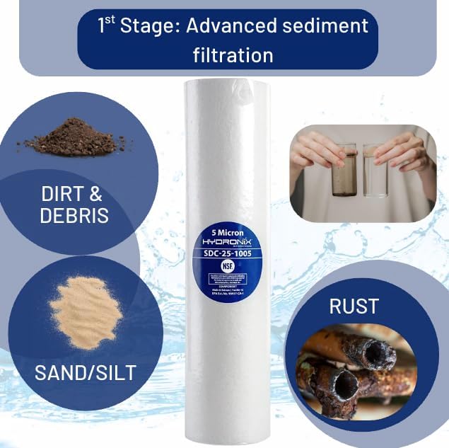 Reverse Osmosis DRO ERO Universal Filter Kit 1 Year Set, Compatible with Most 10" Water Filtration Systems, Under Sink RO Water Filter Kit with Membrane and Filter Wrench