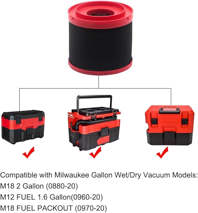 2 Pack 49-90-1900 HEPA Vacuum Filters with 4 Pack 49-90-2015 Sponge Filters Fit for Milwaukee Cordless M18 2 Gallon 0880-20 & FUEL Packout 0970-20, M12 FUEL 1.6 Gallon 0960-20 Wet Dry Vacuum
