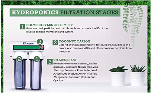 3 Stage - Hydroponics Reverse Osmosis Water Filtration System | 75 GPD | Manual Flush - Water Purifier for Indoor or Outdoor Garden Use