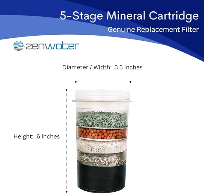 Genuine 5-Stage Mineral Cartridge Filter Replacement - Exclusively for Zen Water Countertop Gravity Filtration System - Clean and Mineral-Rich Hydration