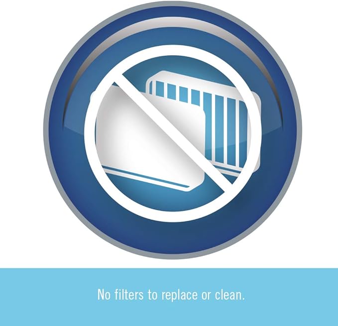 Homedics TotalClean Personal UV-C Plug-In Air Sanitizer – Small Air Purifier for Bedrooms and Bathrooms, Built-In Night-Light for Small Spaces, Auto-On Motion, White