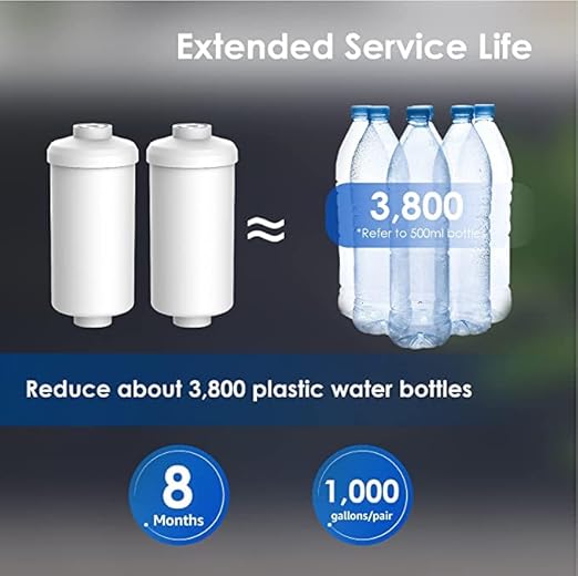 Amwater NSF/ANSI 42&372 Certification 2.25G Stainless Steel Gravity-Fed Water Filter System with 2 Black Purification Filter, 2 Fluoride Water Filter,Sight Glass Spigot, 6inch Stand