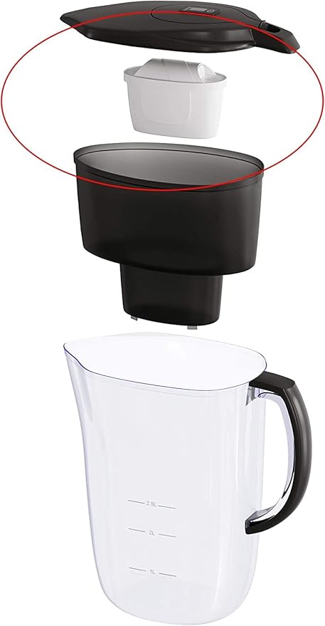 Alkaline Water Pitcher Replacement Cartridge – Universal Filter Element Improve PH, Healthy Drinking Water, 6-Stage Filtration & Hydration System To Purify, (Three Pack)