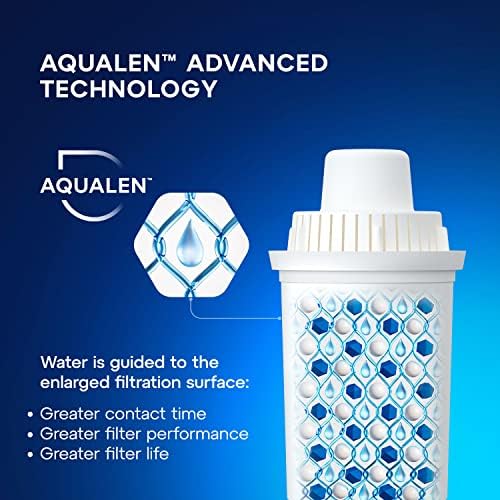 AQUAPHOR B15 Water Filter Replacement (3) - Fits Brita Pitcher - 45 Gallons per Filter