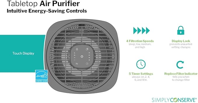Simply Conserve Energy Star Tabletop HEPA Air Purifier for Home Cleans 6,960 ft3 per hour, True HEPA - 13 Filter, in White with Energy Saving Controls
