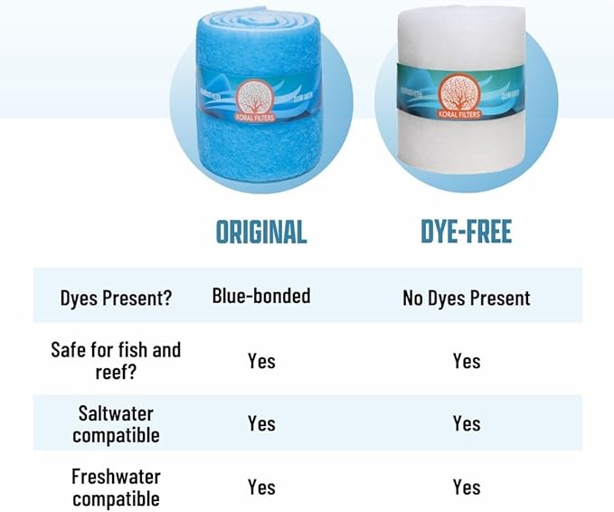 Premium Aquarium Filter Media Pad - Cut-to-Fit Roll, Fresh and Saltwater Safe, Blue & Dye-Free Options, Made in USA (Dye Free, 12"x144" (12 ft) x 0.75")