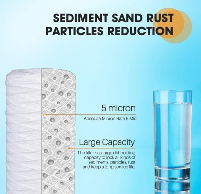 IPW Industries, Inc. - (PC20-P) 5 Micron String Wound Sediment Filter - 10" X 4.5" Heavy-Duty Polypropylene Filter for Whole House Filtration (2 Pack)