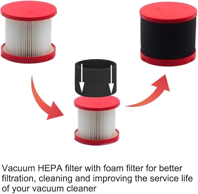 2 Pack 49-90-1900 HEPA Vacuum Filters with 4 Pack 49-90-2015 Sponge Filters Fit for Milwaukee Cordless M18 2 Gallon 0880-20 & FUEL Packout 0970-20, M12 FUEL 1.6 Gallon 0960-20 Wet Dry Vacuum