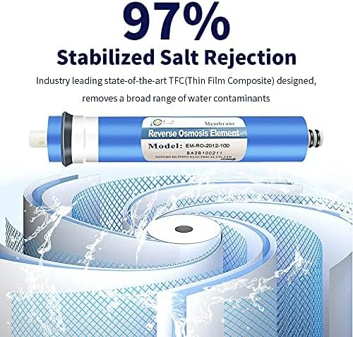 Huining Reverse Osmosis Membrane 100GPD-1812/2012 RO Membrane Housing Kit with 1/4 Quick Connector,Check Valve,Water Pipe,Wrench Whole Set for Residential Household Hospital Water Filtration System