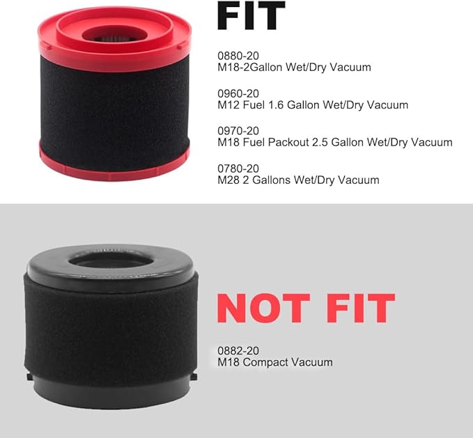 6 Pack 49-90-1900 HEPA Vacuum Filters with 4 Pack 49-90-2015 Sponge Filters Fit for Milwaukee Cordless M18 2 Gallon 0880-20 & FUEL Packout 0970-20, M12 FUEL 1.6 Gallon 0960-20 Wet Dry Vacuum