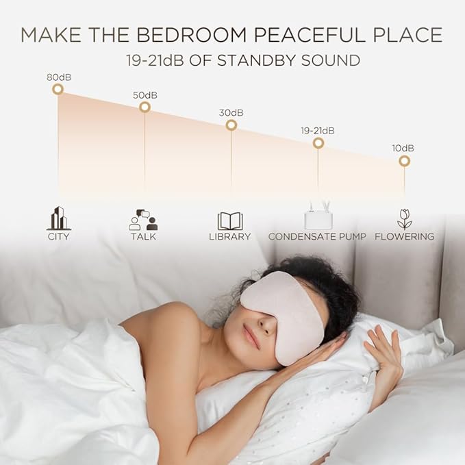 FUJIWARA Condensate Pump Automatic Condensation Drain Removal Mini Quiet Pump for HVAC,Air Conditioner,Dehumidifier,Furnance,Ice Maker,Wall Mounted Suitable for A/C 1-5HP, White