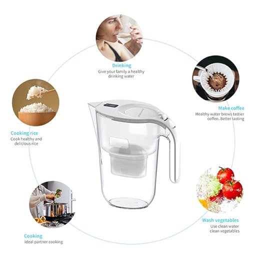 Alkaline Water Filter Pitcher, 3.2L/12 Cup, Digital Display, BPA Free, 4-Stage Filtration System