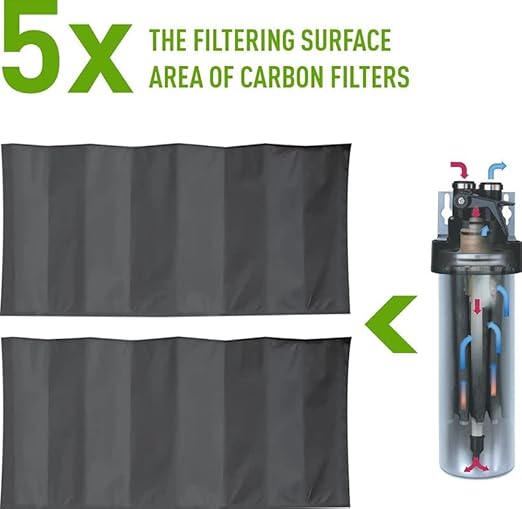 Pentair Everpure H-54 Drinking Water System, EV925267, NSF Certified to Reduce Lead, Includes Filter Head, Filter Cartridge, All Hardware and Connectors, 750 Gallon Capacity, 0.5 Micron