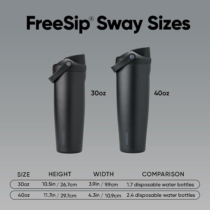 Owala FreeSip Sway - Stainless Steel - 40-oz. - Black (Very, Very Dark)