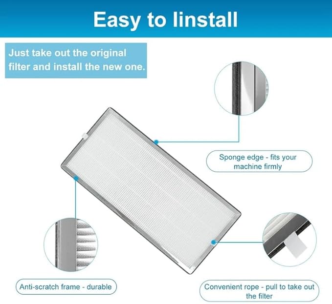 Replacement Parts 3 in 1 Ture Hepa Filter Compatible with Medify MA-40 Series Air Purifier Composite Filtration 2-Pack